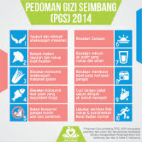 PANDUAN GIZI SEIMBANG